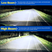 H1 LED Headlight Bulb – 6000K, Compact
