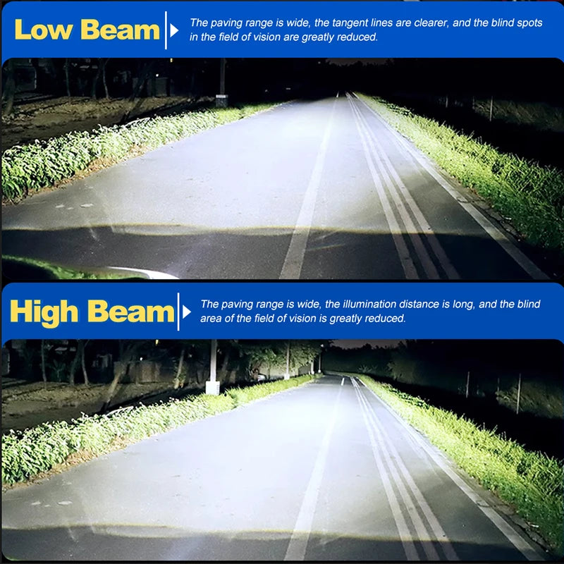 H1 LED Headlight Bulb – 6000K, Compact