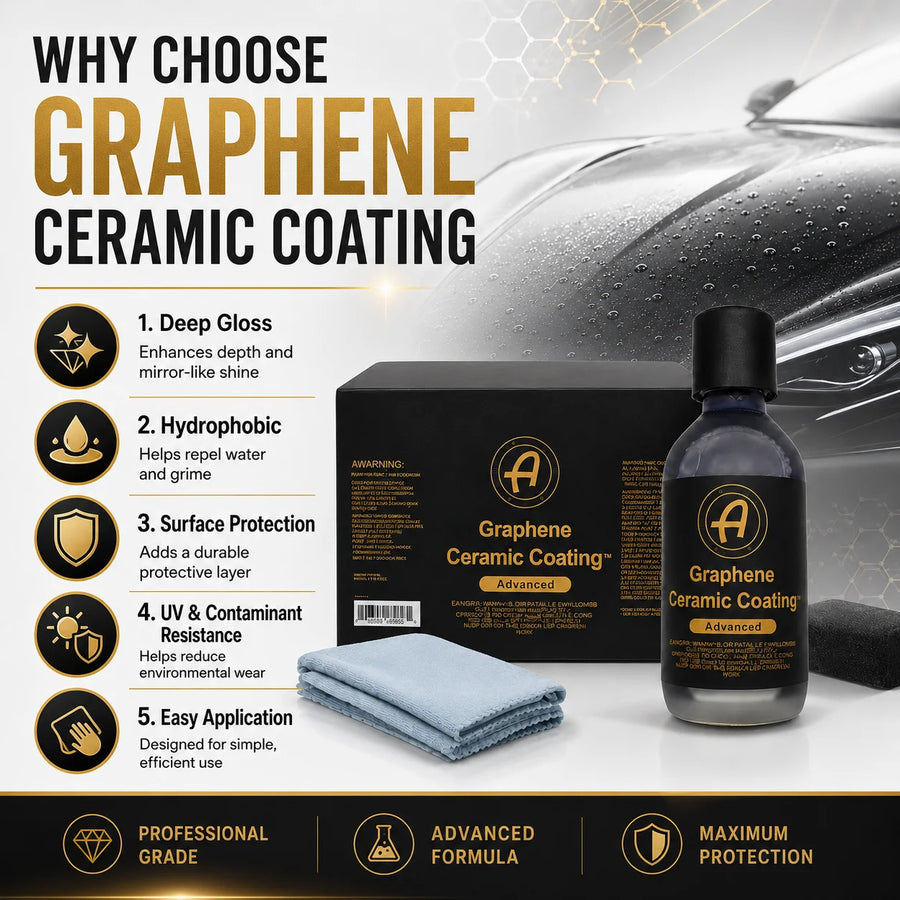 10H Graphene Ceramic Coating Kit – 60 mL