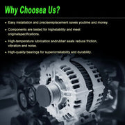Engine Alternator for 2006-2013 BMW 128i 328i xDrive 528i X3 X5 330xi 3.0L