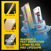 2-Piece H4 LED Headlight Bulb – 6500K/3000K, CANBUS