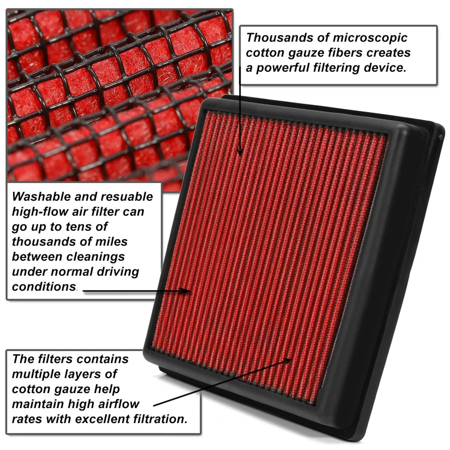 High Flow Sport Air Filter 33-2181 for Mercedes-Benz Sl-class V6 V8 Amg 1998-2012