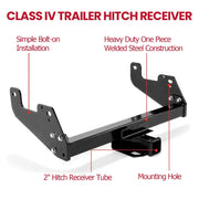 Class IV 2 in Trailer Hitch Receiver – 2015–2026 Ford F-150