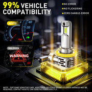 2-Piece H11 LED Headlight Bulb – 6500K, Compact