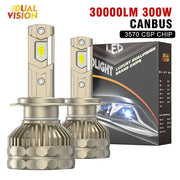 2-Piece H1/H4/H7/H11/9005/9006 LED Headlight Bulb – 6000K, CANBUS
