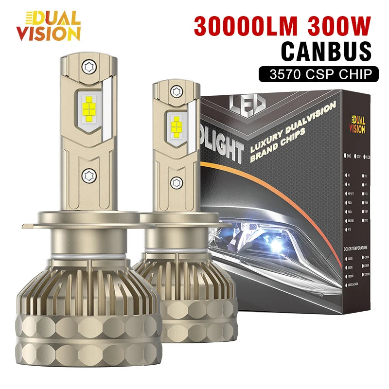 H1/H4/H7/H11/9005/9006 LED Headlight Bulb – 6000K, CANBUS