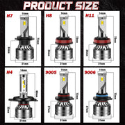 2-Piece H1/H4/H7/H11/9005/9006 LED Headlight Bulb – 6000K