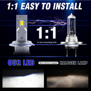 2-Piece H1/H4/H7/H11/9005/9006 LED Headlight Bulb – 6000K, CANBUS