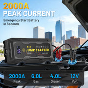 12V Portable Car Jump Starter & Battery Booster – 12,000–18,000mAh
