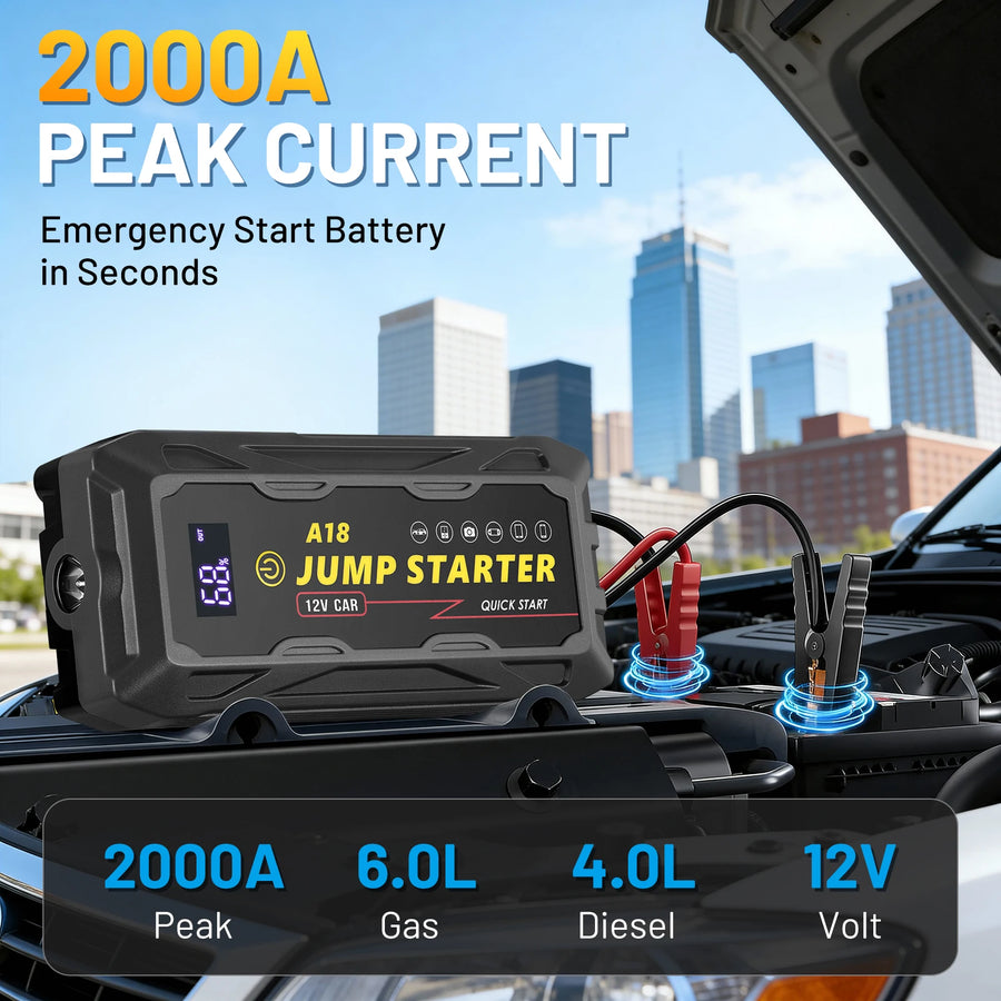 12V Portable Car Jump Starter & Battery Booster – 12,000–18,000mAh
