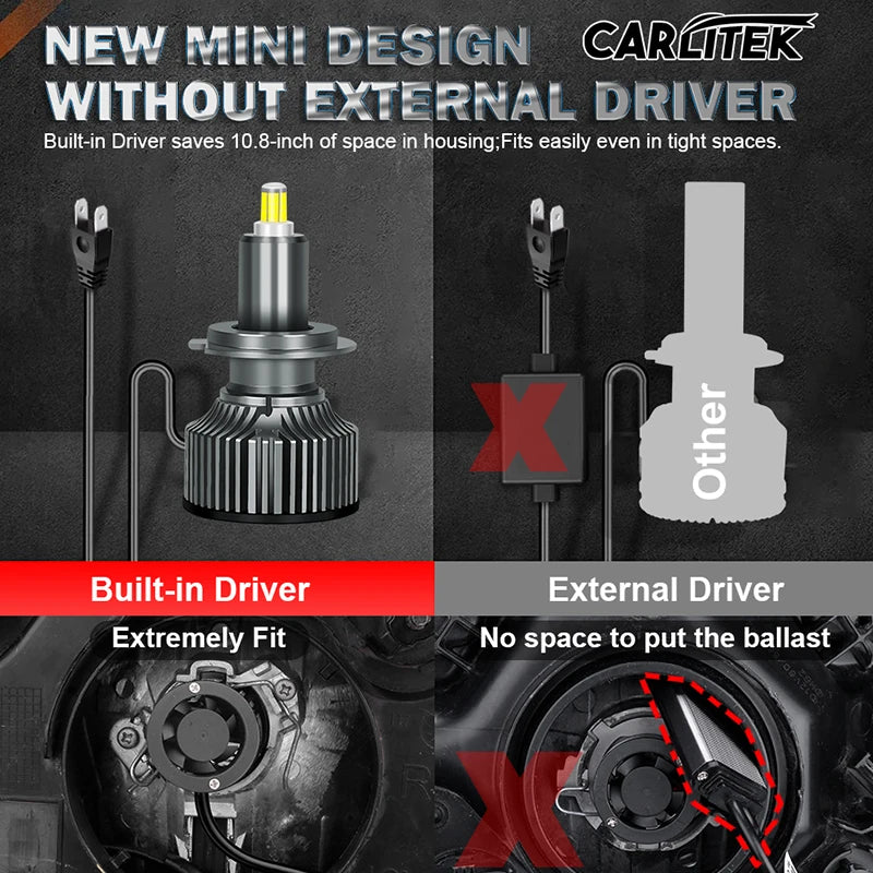 H1/H3/H7/H11/9005/9006 LED Headlight Bulb – 6000K, CANBUS