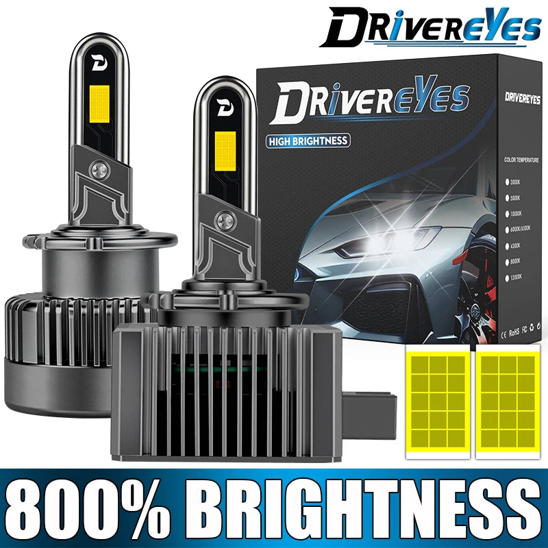 D1S/D2S/D3S/D4S/D5S/D8S LED Headlight Conversion Bulb – 6000K, CANBUS