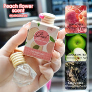 8 ml Liquid Car Air Freshener – Multiple Scents