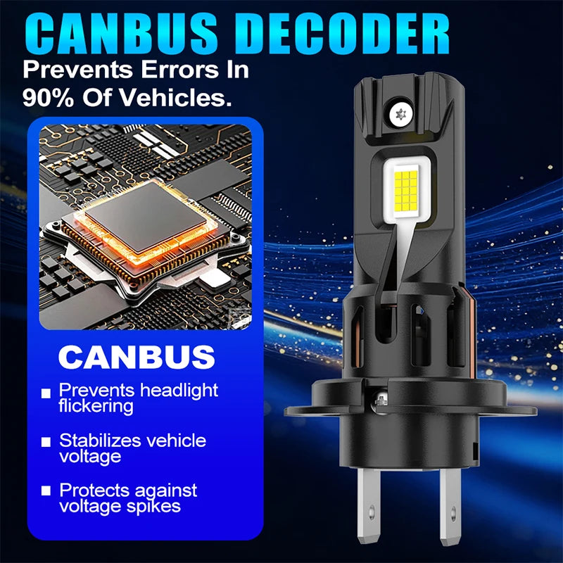 H7 LED Headlight Bulb – 6000K