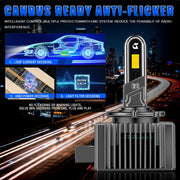 2-Piece D1S/D2S/D3S/D4S/D5S/D8S LED Headlight Conversion Bulb – 6000K, CANBUS
