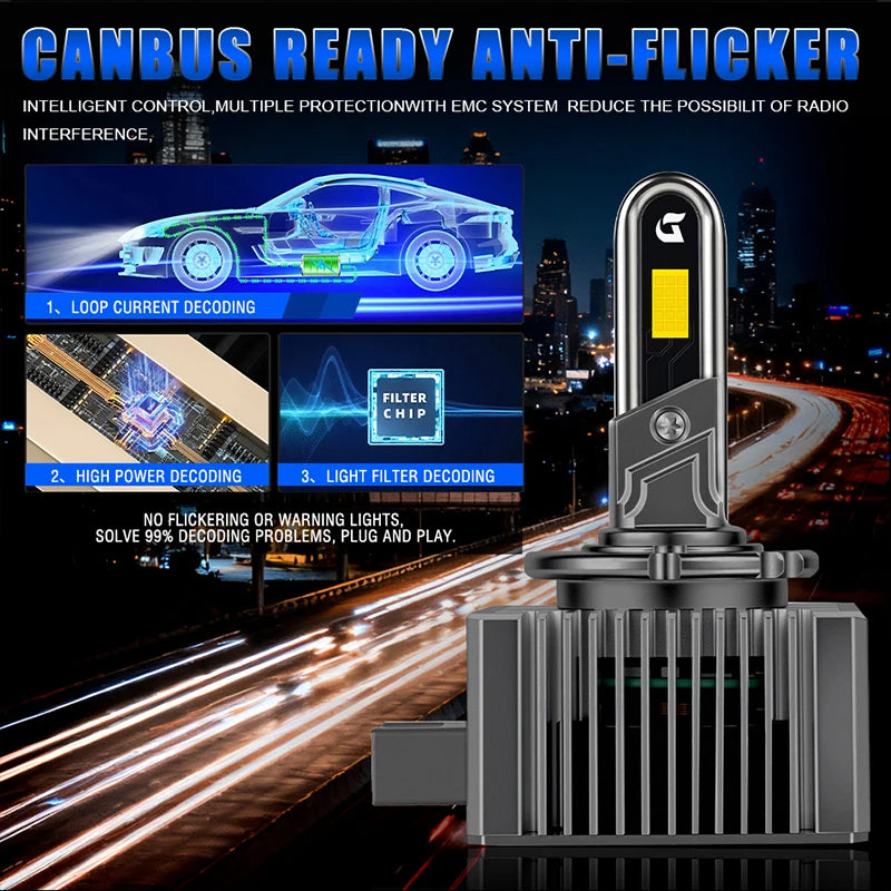 D1S/D2S/D3S/D4S/D5S/D8S LED Headlight Conversion Bulb – 6000K, CANBUS