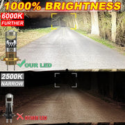 2-Piece H4/H7/H11/9005/9006/9012 LED Headlight Bulb – 6000K, CANBUS, Projector-Compatible