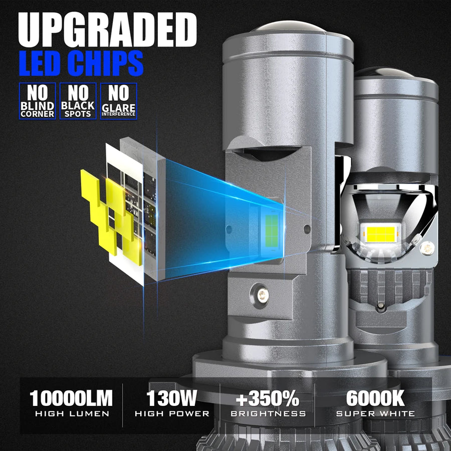 LED Projector Headlight Bulb for H4