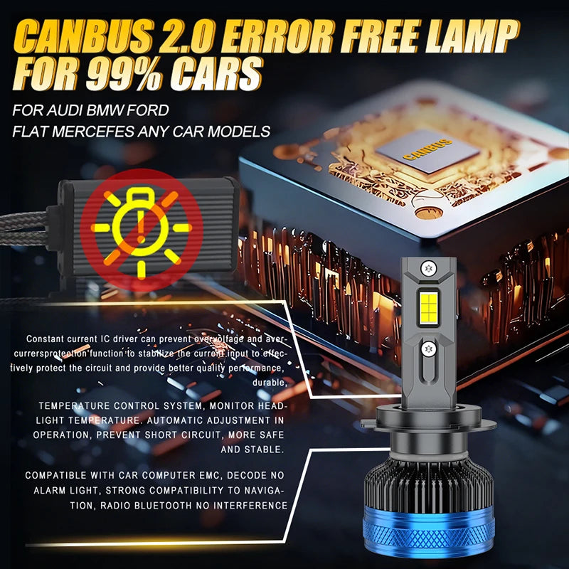 H1/H4/H7/H11/9005/9006 LED Headlight Bulb – 6000K, CANBUS
