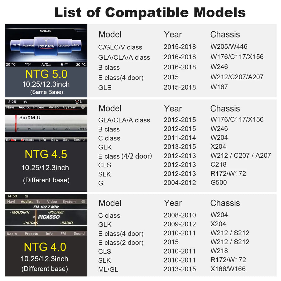 12.3-Inch CarPlay & Android Auto Display for Mercedes-Benz NTG 5.0 A-, B-, C-, E-Class and GLE