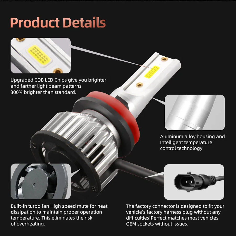 2-Piece H1/H4/H7/H11/H13/9004 LED Headlight Bulb – 6000K