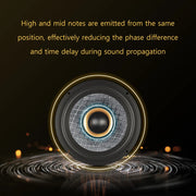 3.5-Inch Point-Source Car Center Midrange Speaker