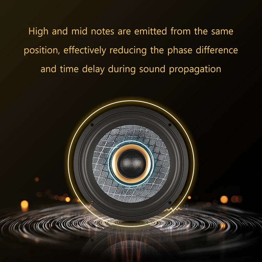3.5-Inch Point-Source Car Center Midrange Speaker