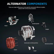 Alternator for Ford Edge 2007-2014 & Taurus 2010-2012