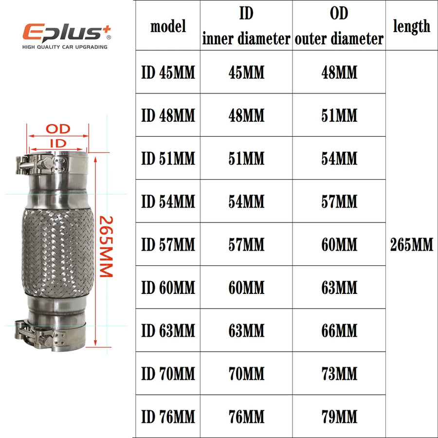 Universal Stainless Steel Exhaust Flex Pipe Connector