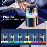 RGB LED Car Interior Ambient Lighting Kit