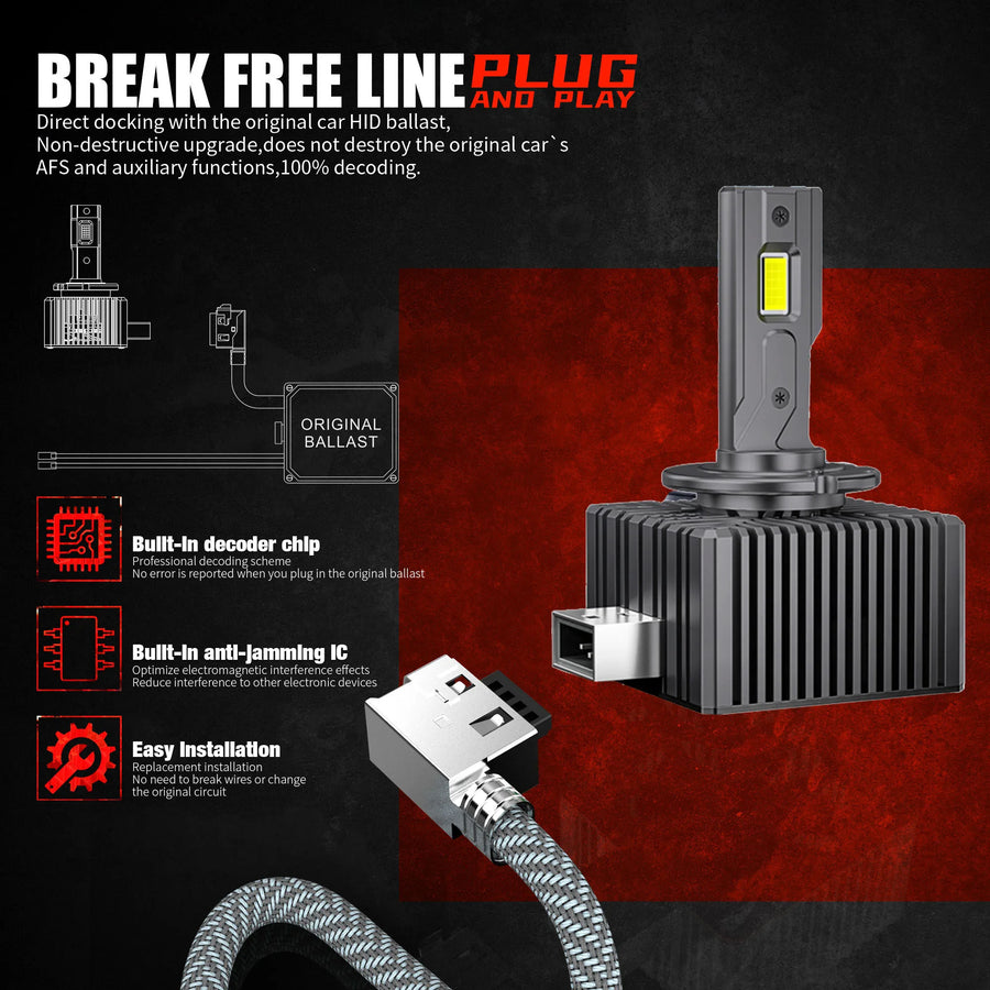 D1S/D2S/D3S/D4S/D5S/D8S LED Headlight Conversion Bulb – 6000K, CANBUS