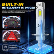 2-Piece H1 LED Headlight Bulb – 6000K, CANBUS, Fanless