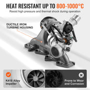 GT1446S Turbocharger Kit – 2011–2019 Chevrolet Cruze 1.4T