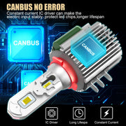 2-Piece H15 LED Headlight Bulb – 6500K, CANBUS