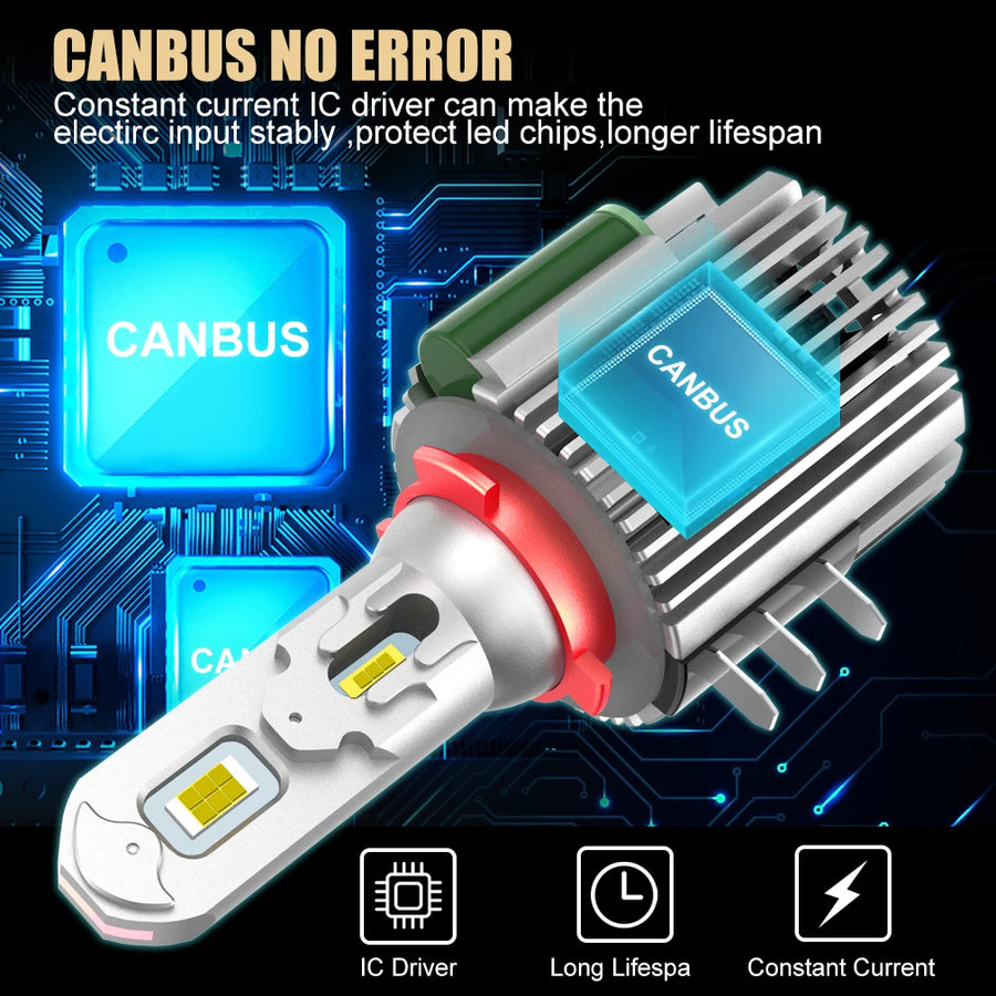 2-Piece H15 LED Headlight Bulb – 6500K, CANBUS