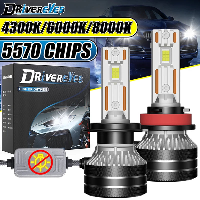 H1/H4/H7/H11/9005/9006 LED Headlight Bulb – 6000K, CANBUS