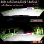 2-Piece H1/H4/H7/H11/9005/9006 LED Headlight Bulb – 6000K, CANBUS
