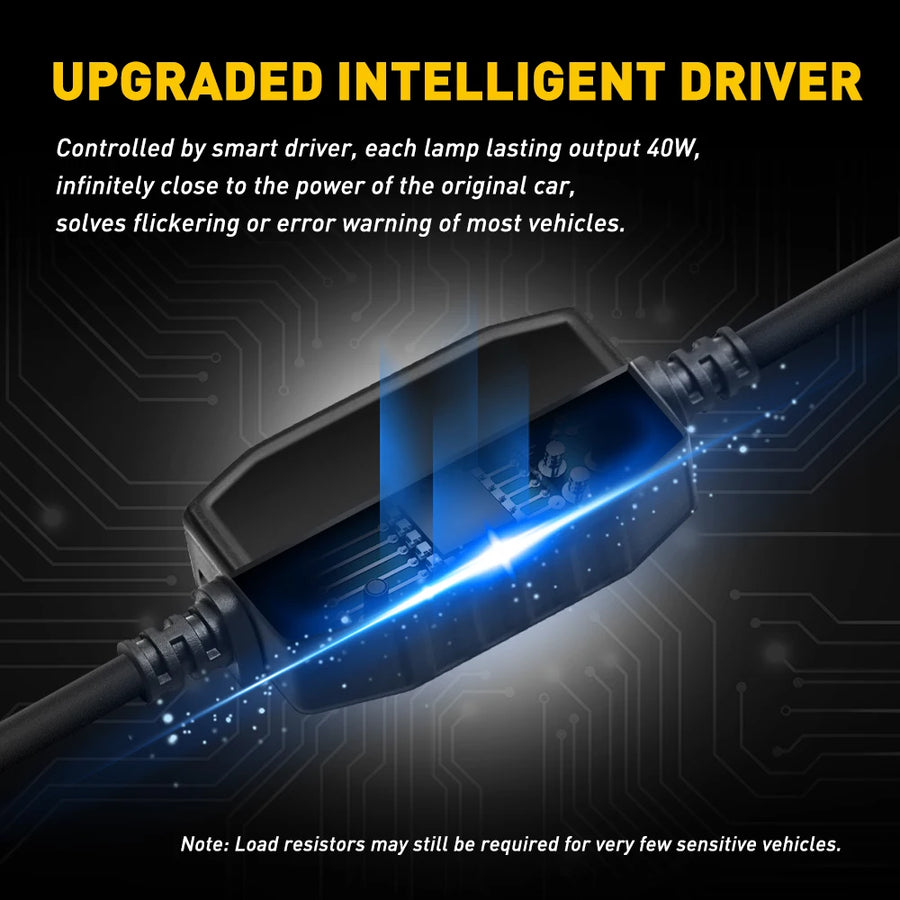 2-Piece H4/H7/H11/H13/9005/9006 LED Headlight Bulb – 6500K, CANBUS