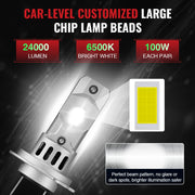 H7 Headlight Bulb Pair – 80W – 6500K