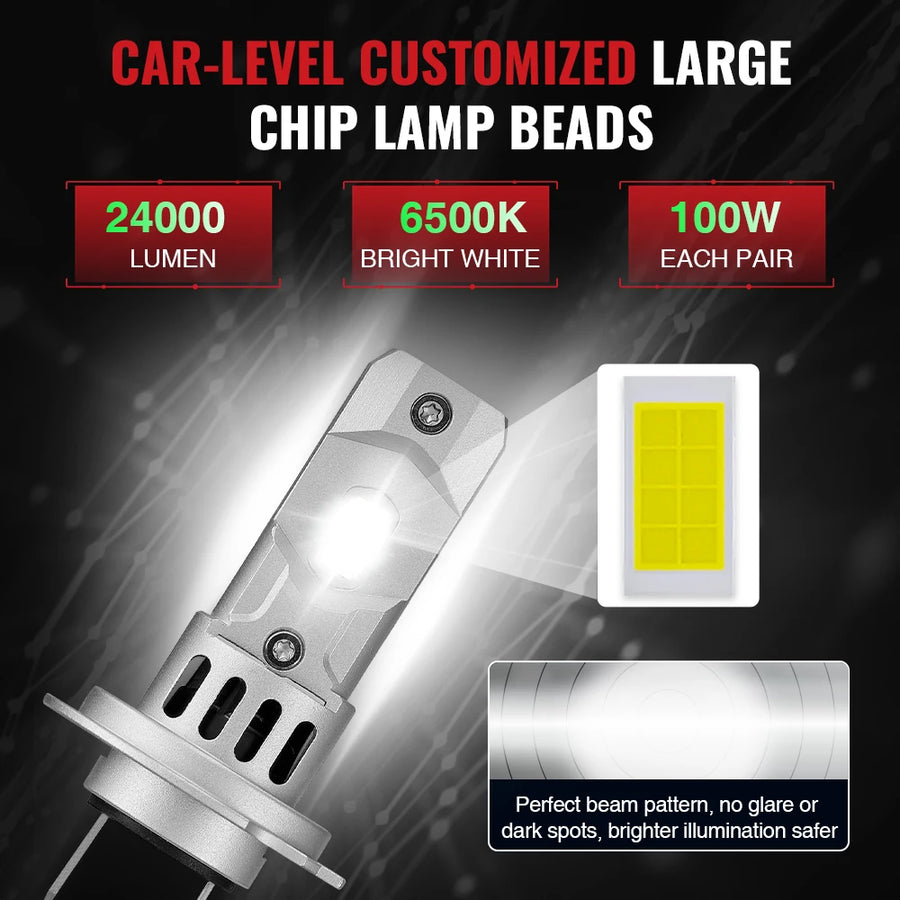 H7 Headlight Bulb Pair – 80W – 6500K