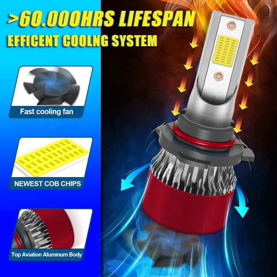 2-Piece H1/H4/H7/H11/H13/9005 LED Headlight Bulb – 6000K, CANBUS
