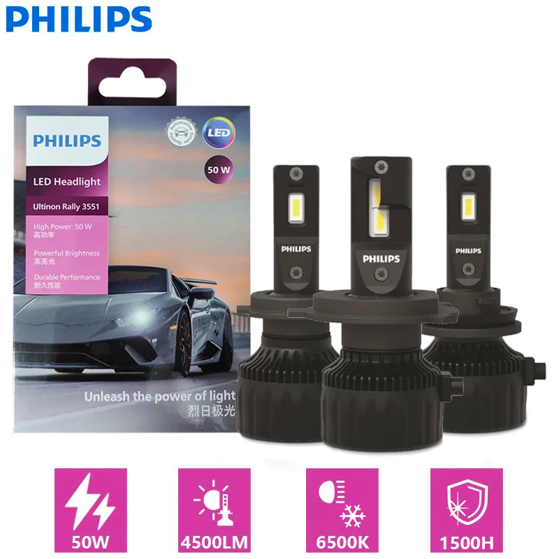 H4/H7/H11/9005/9006/9012 LED Headlight Bulb – 6500K