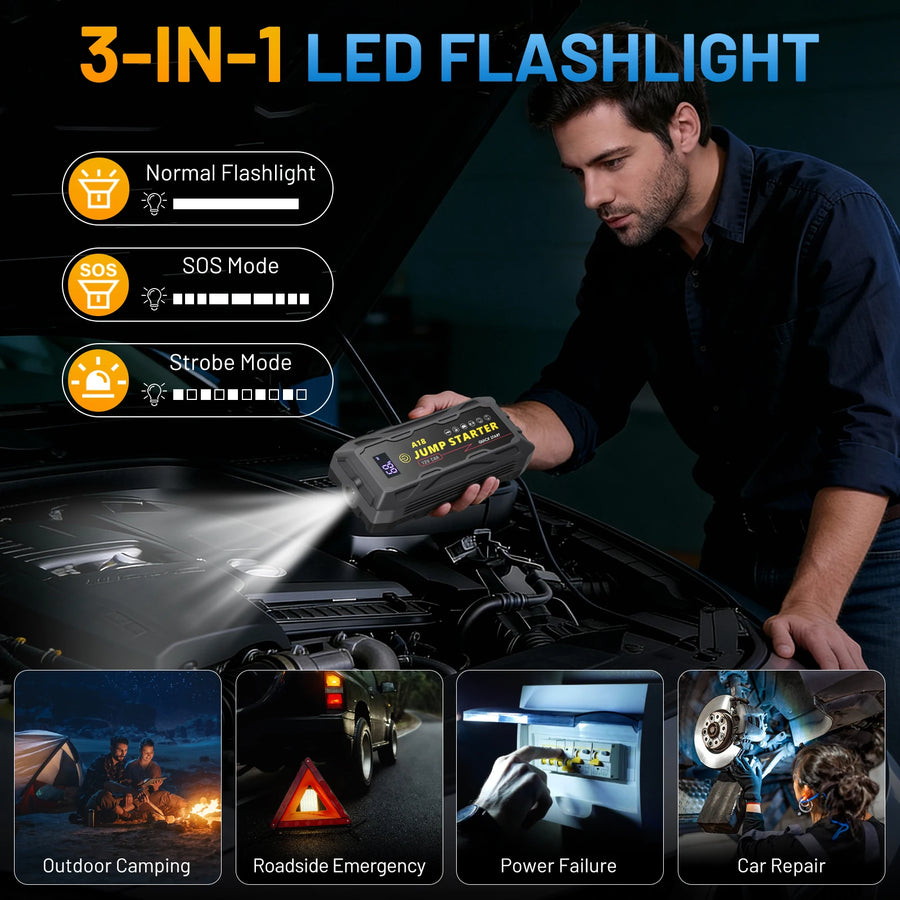 12V Portable Car Jump Starter & Battery Booster – 12,000–18,000mAh