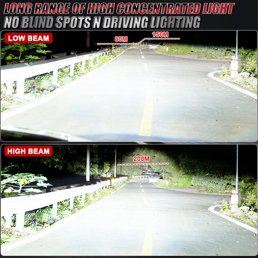 H1/H4/H7/H11/9005/9006 LED Headlight Bulb – 6000K, CANBUS