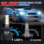 2-Piece H1/H3/H4/H7/H11/9005 LED Headlight Bulb – 6000K, High/Low Beam
