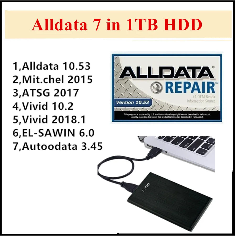 7-in-1 Automotive Repair Software Collection on 1TB Hard Drive