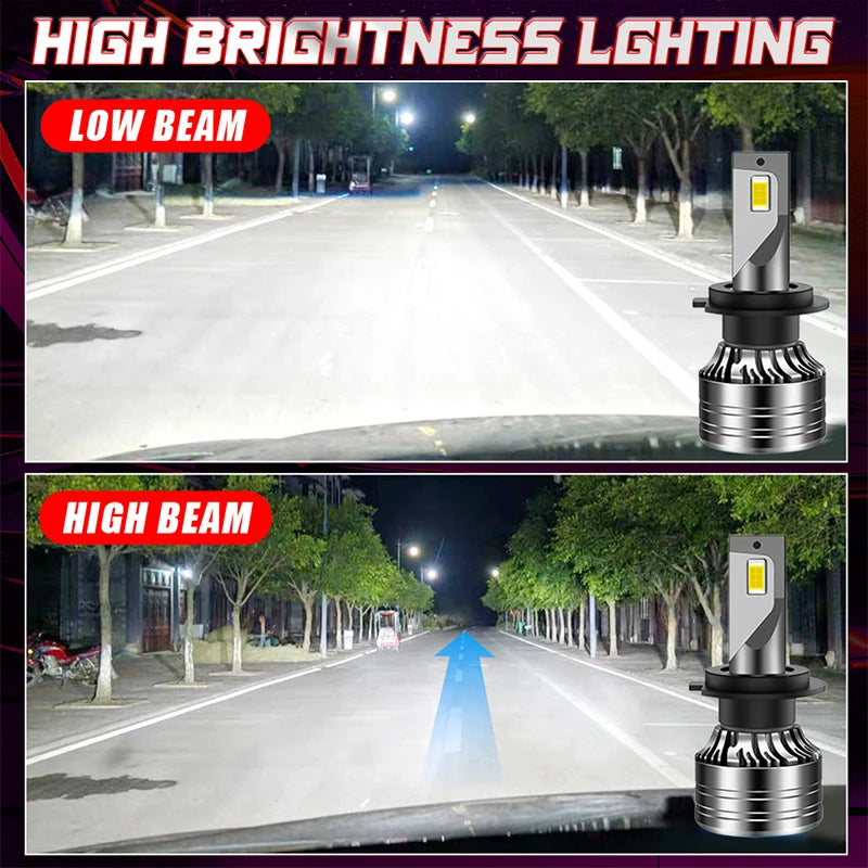 2-Piece H1/H4/H7/H11/9005/9006 LED Headlight Bulb – 6000K