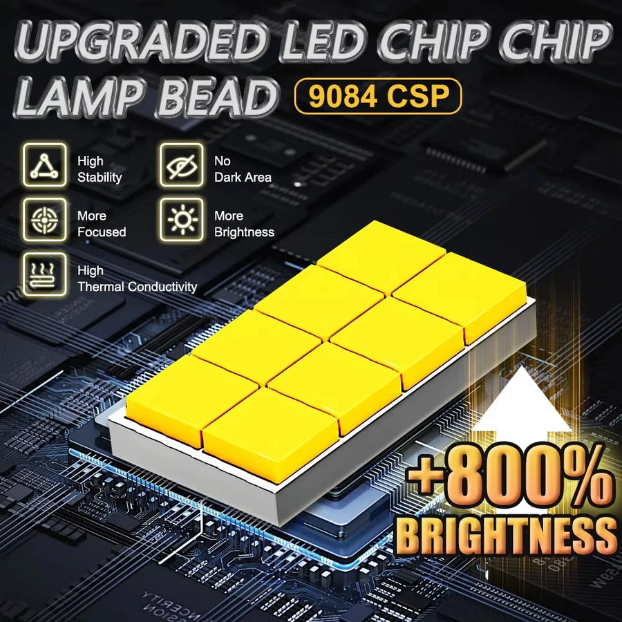 H4/H7 LED Headlight Bulb – 6500K, CANBUS, Compact
