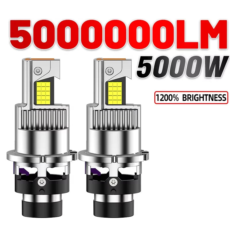 D2S/D4S LED Headlight Conversion Bulb – 6000K, CANBUS