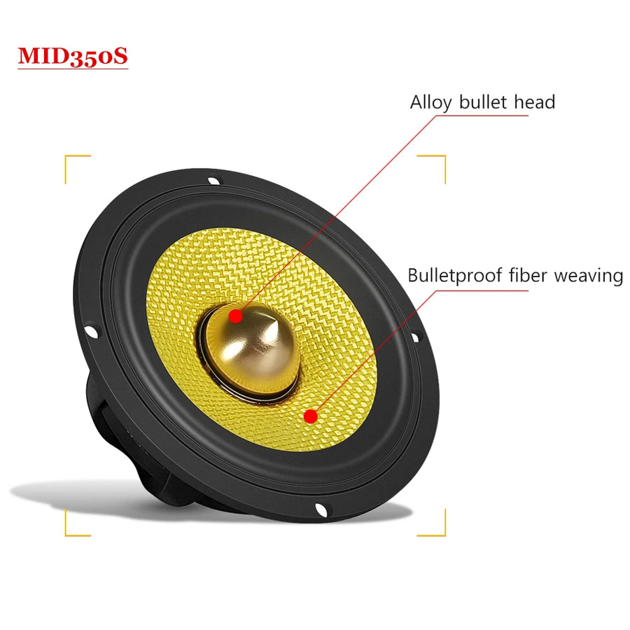 3.5-Inch Bullet-Guide Car Center Midrange Speaker
